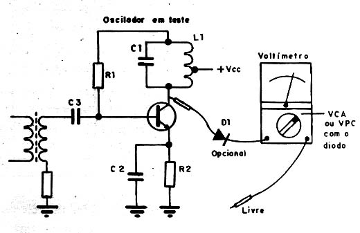  Detectando Oscilações num Circuito 