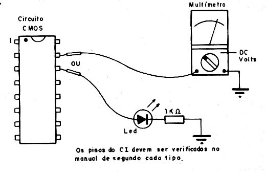  Verificando o Nível Lógico de uma Saída CMOS 