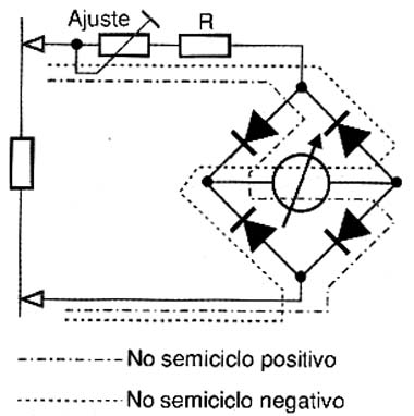 Circuito na medida de tensões alternadas. 