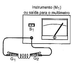 Montagem numa caixa plástica usando um instrumento de bobina móvel. 