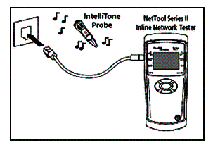 Os instrumentos da série contam com uma prova IntelliTone que produz tons de teste. 