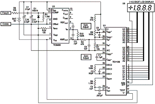 Diagrama do Freqüencímetro com TC7136 