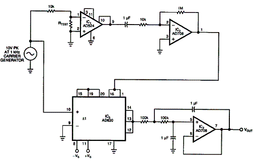 Diagrama do Sistema sincronizado para medir miliohms. 