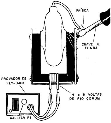 Usando o provador de fly-back 