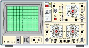 Um osciloscópio comum para oficina ou laboratório 