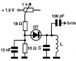 Oscilador com diodo tunnel. 