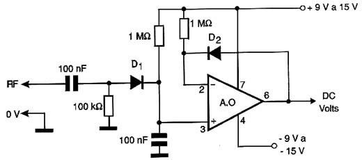 Circuito sem casamento de impedância usando um amplificador operacional. 