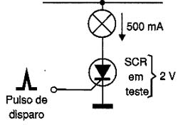 O SCR permanece disparado depois do teste. 