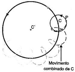 Combinação de dois MCUs. 