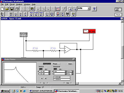  Usando o Bode Plotter com freqüência e fase  - (a) Gráfico em função da freqüência 