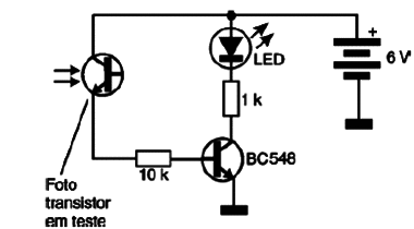          Figura 3 – Circuito de teste
