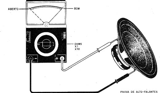Figura 7 - Testando um alto-falante comum. 