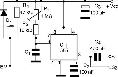 Figura 10 