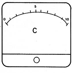 Figura 4 – Nova escala
