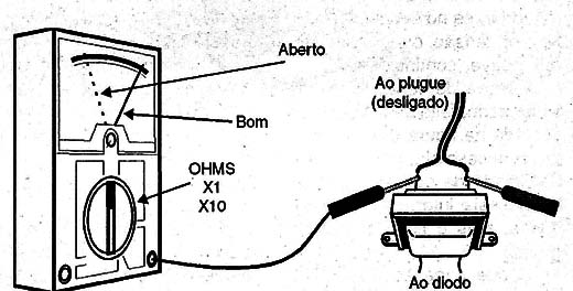    Figura 7 – Testando o transformador
