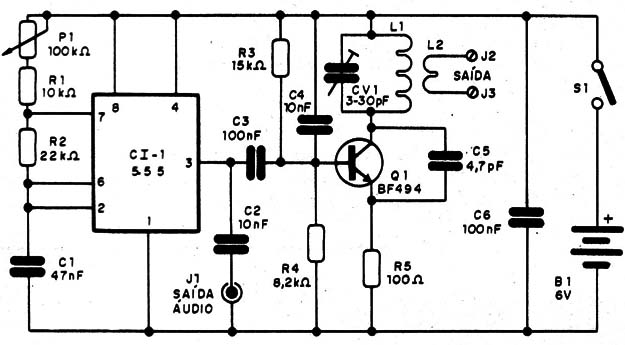    Figura 1 – Diagrama do gerador
