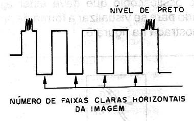 Figura 13 – Imagem obtida
