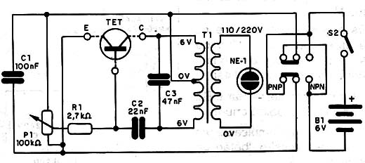 Figura 2 – Diagrama do aparelho
