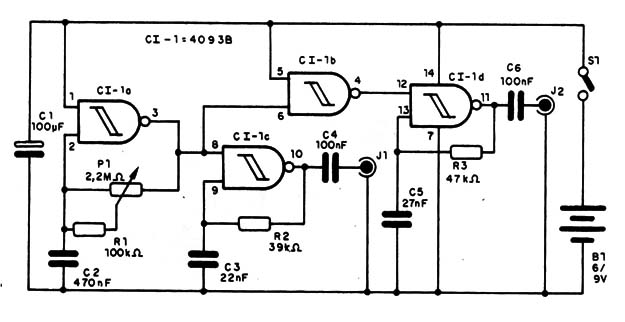    Figura 1 – Diagrama do gerador
