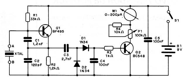    Figura 2 – Diagrama do provador
