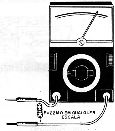    Figura 2 – Alta resistência indica maior precisão
