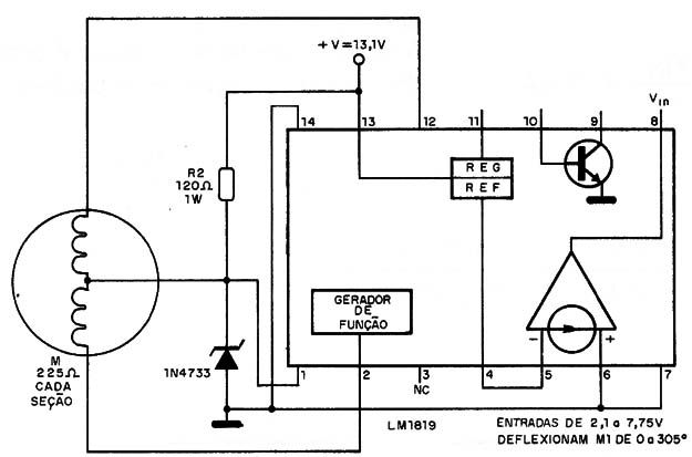 Figura 8 – Circuito sem buffer
