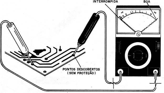 Figura 5 – Teste de continuidade
