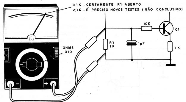    Figura 4 – Medida de resistência
