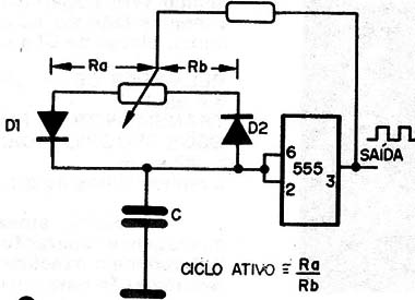    Figura 2 – Controlando o ciclo ativo no 555
