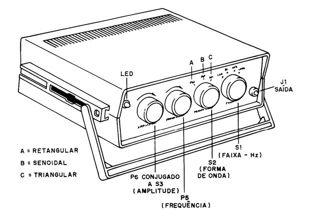 Figura 4 – Sugestão de caixa
