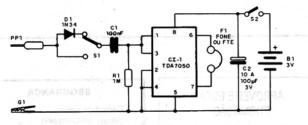 Figura 1 – Circuito completo do seguidor
