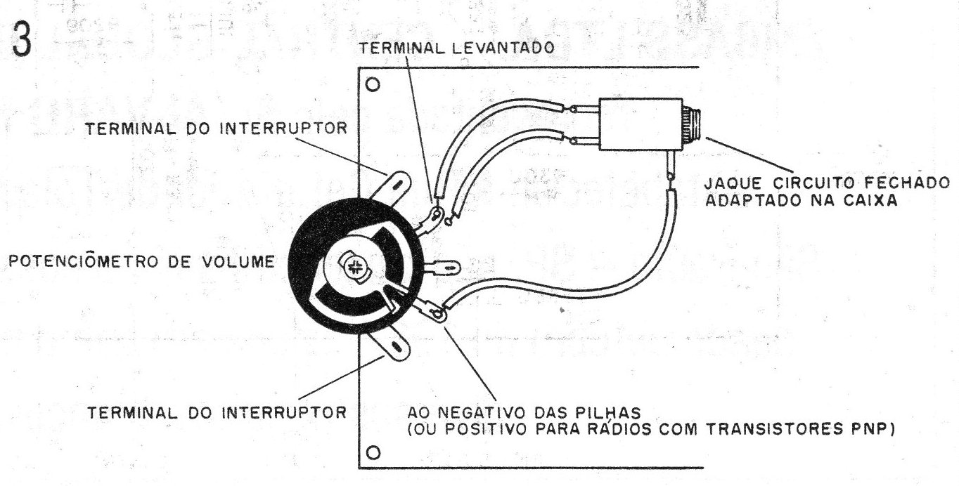    Figura 3 – O potenciômetro de volume
