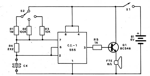    Figura 1 – Diagrama do aparelho
