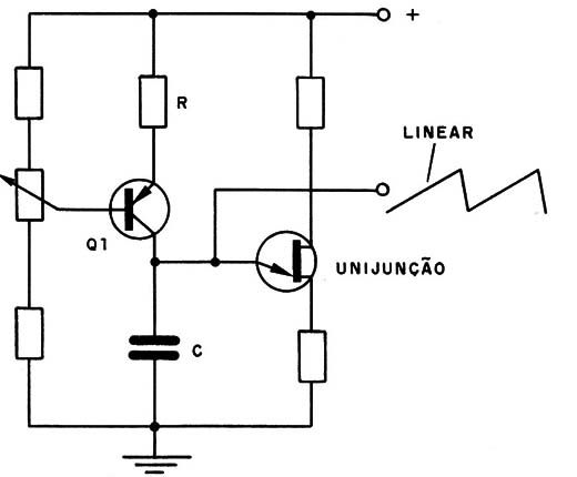 Figura 2 – Circuito básico
