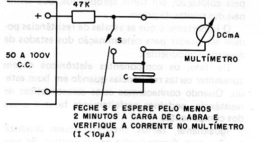 Figura 7 – Teste de corrente de fuga
