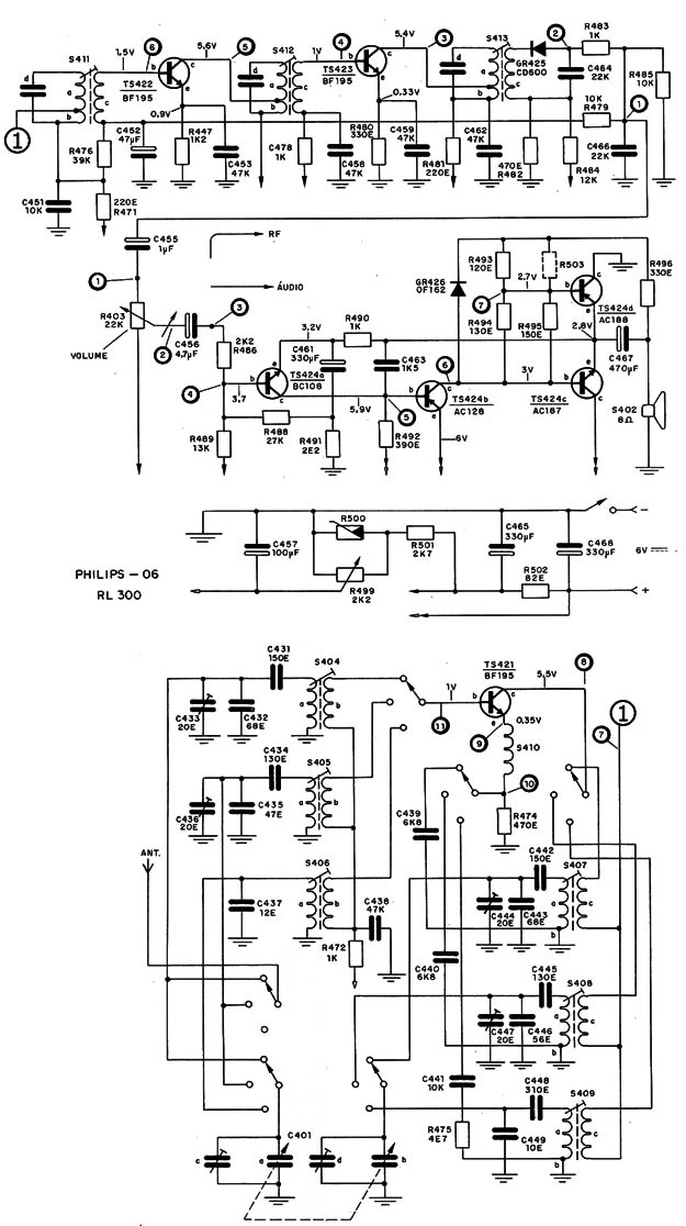 Figura 5 – Pontos de injeção num receptor comercial
