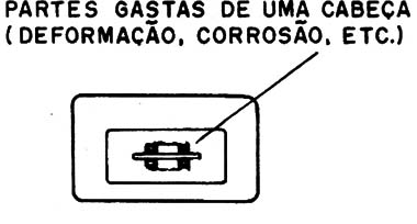 Figura 4 – Desgaste de cabeça
