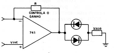 Figura 7 – Reduzindo a amplificação (ganho)
