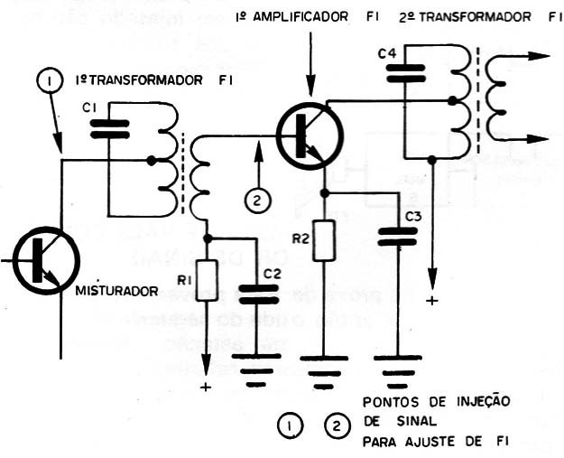 Figura 7
