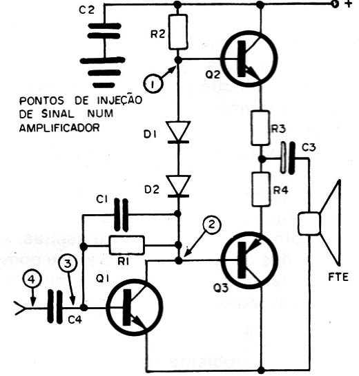 Figura 9
