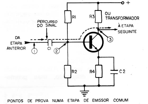 Figura 11
