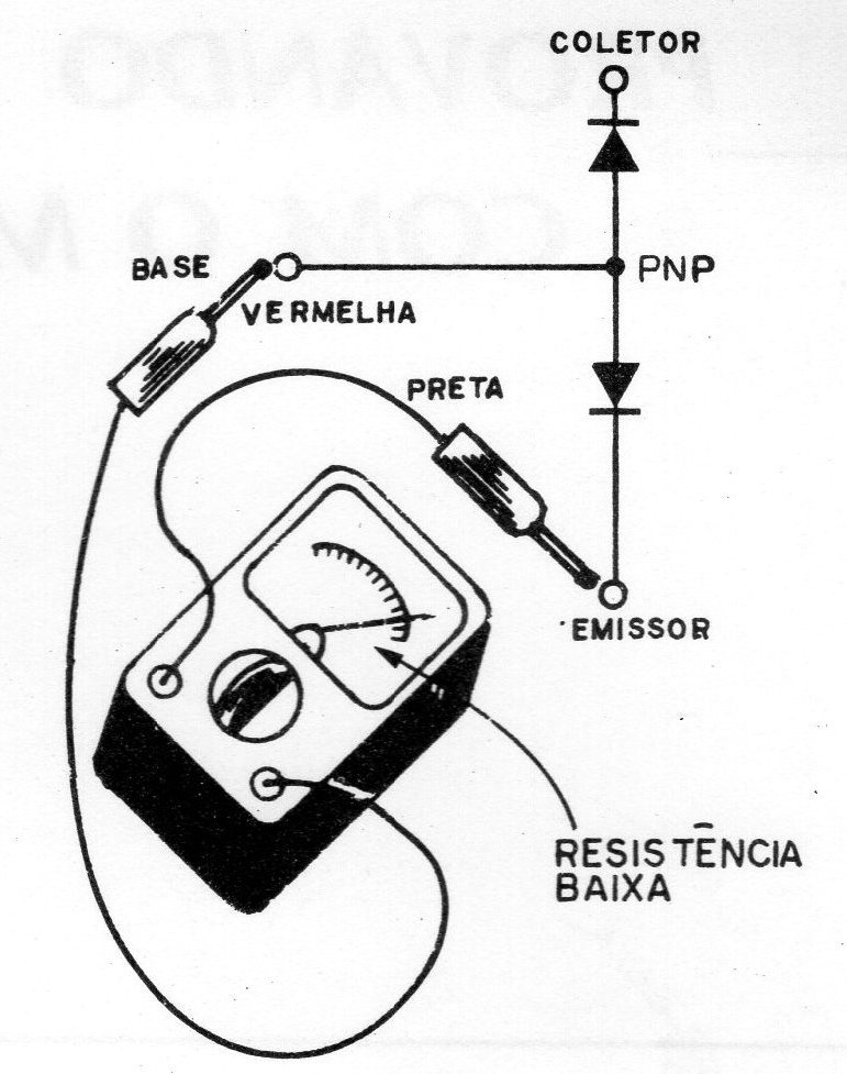 Figura 5 – Configuração equivalente