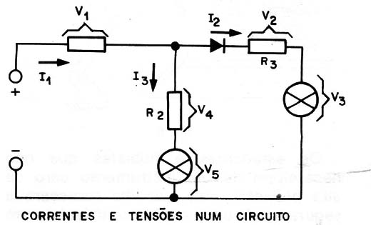 Figura 5
