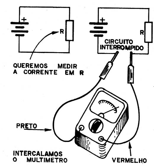 Figura 11
