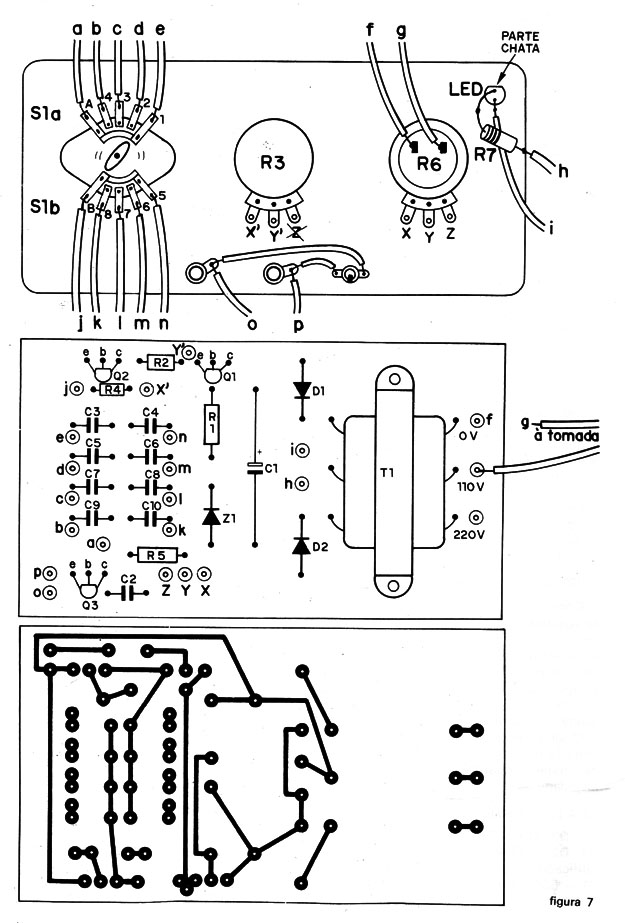 Figura 7
