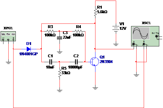 Figura 2
