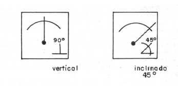 Figura 6
