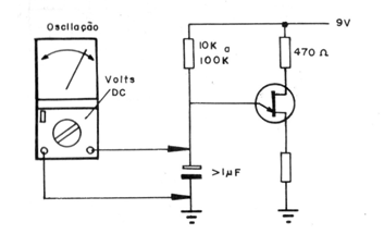 Figura 12
