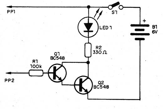    Figura 1 – Diagrama do provador
