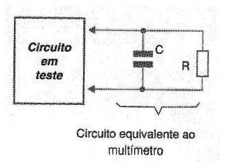 Figura 6
